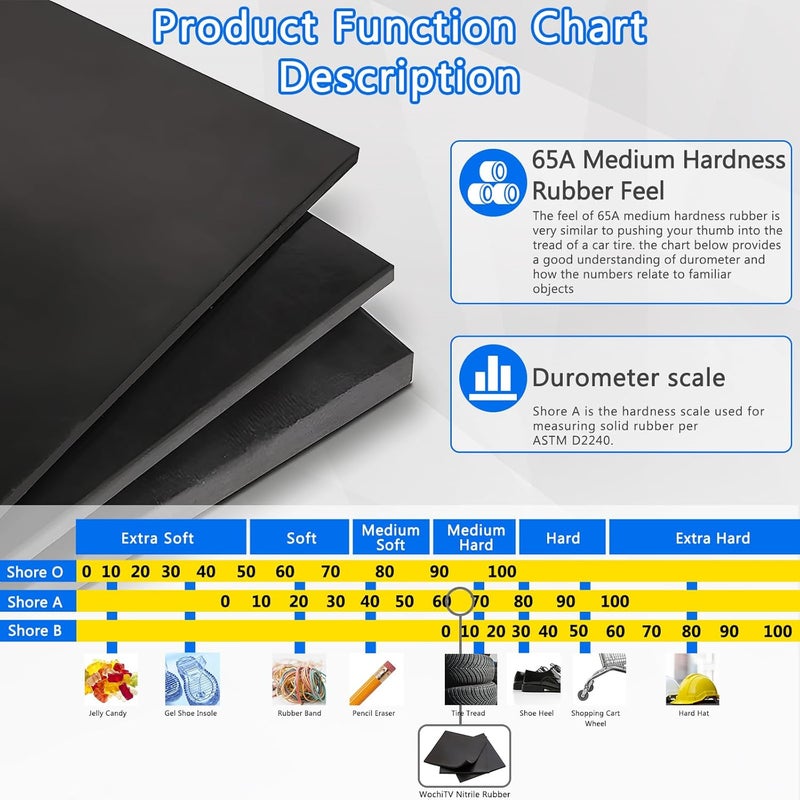 WochiTV Nitrile Rubber Sheet, 1/16" Thick x 12" Wide x 12" Long, Buna-N Shore A65 Hardness NBR Pad, Fuel Oil Resistant Rubber Gasket Material, Ideal for Seals Bumpers DIY Projetcts - Image 3
